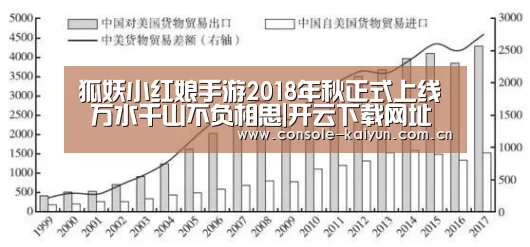 开云下载网址