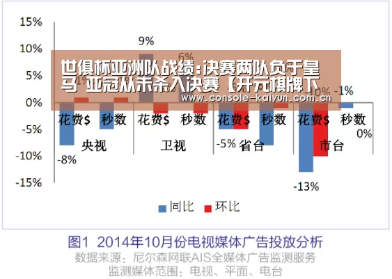世俱杯亚洲队战绩:决赛两队负于皇马 亚冠从未杀入决赛【开元棋牌下载】(图1) 开元棋牌下载